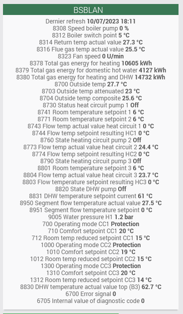 BSBLAN_Widget