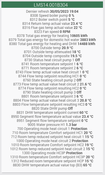 OZW_widget